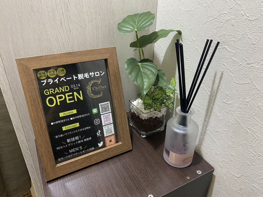 プラン決定